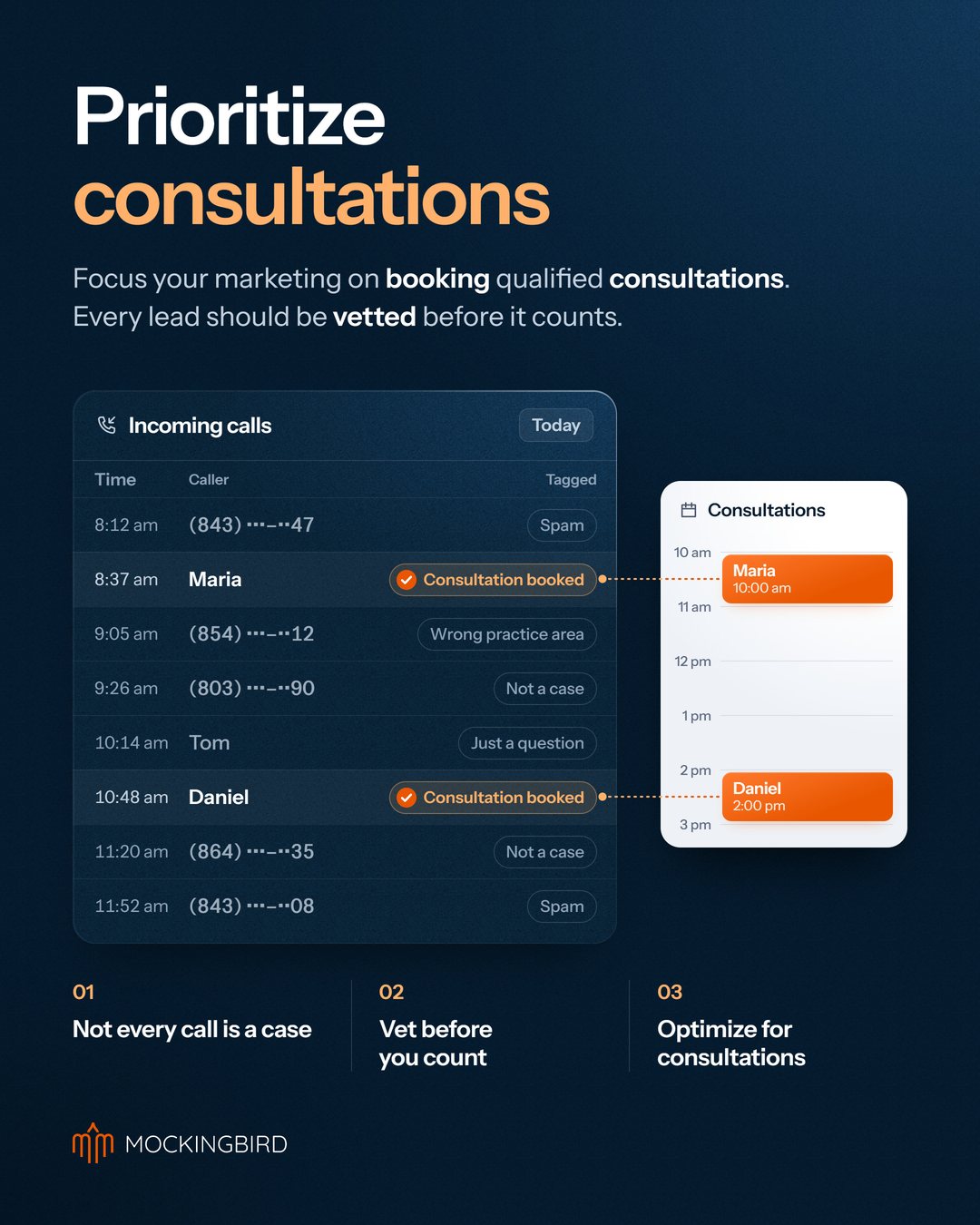 Prioritize consultations
